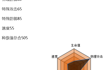 口袋妖怪复刻怪力_口袋妖怪复刻ios
