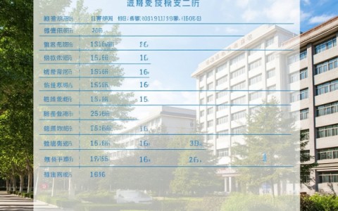 山东司法警官学院(山东司法警官学院怎么样)