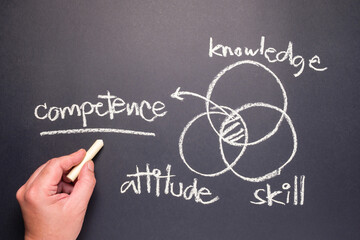 如何入驻群峰伙伴,峰群公司